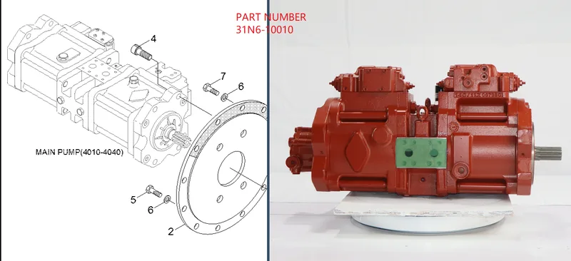 Comparing hydraulic pump replacement options