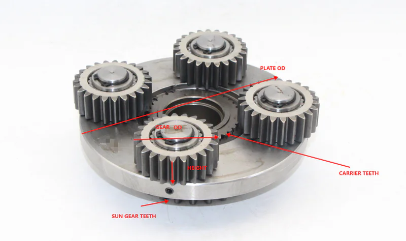 Output housing measurement