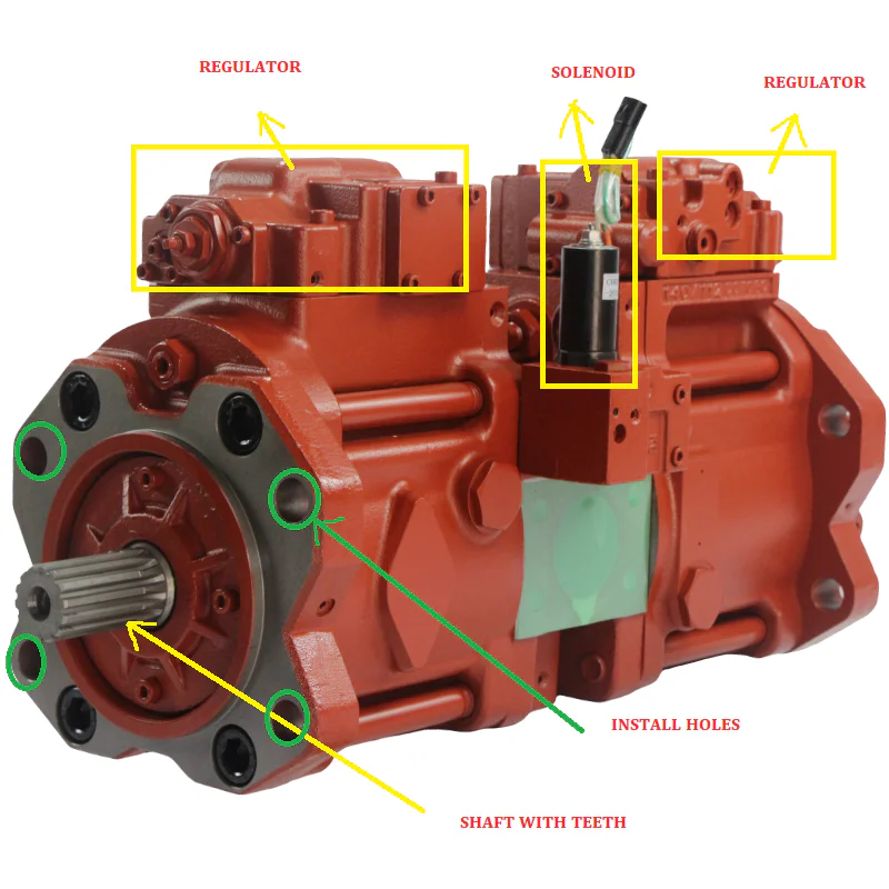 Comparing hydraulic pump replacement options